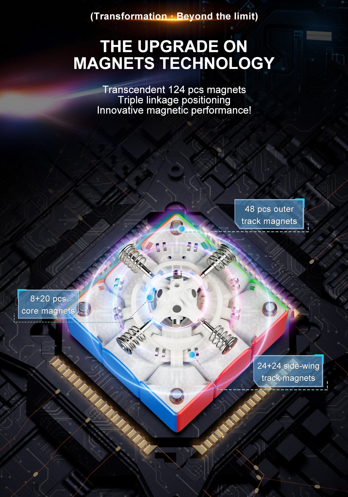 YJ Meta3 3x3 (Magnetic)