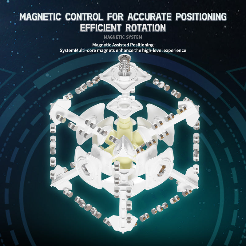 ShengShou MoSheng 6x6 (Magnetic)