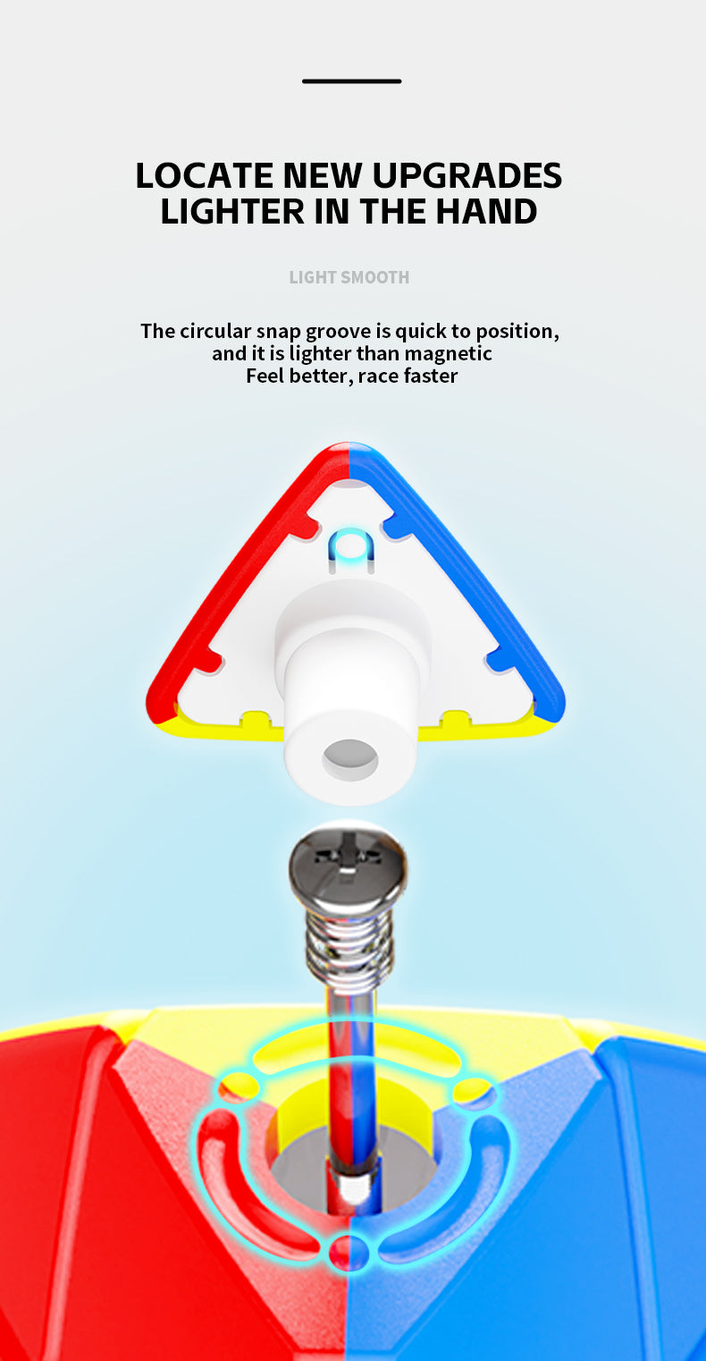 ShengShou 5x5 Pyraminx