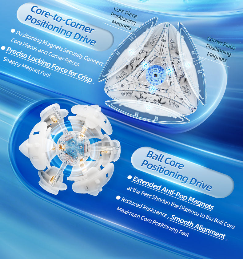 MoYu AI Ivy Cube (Ball-Core + Magnetic)