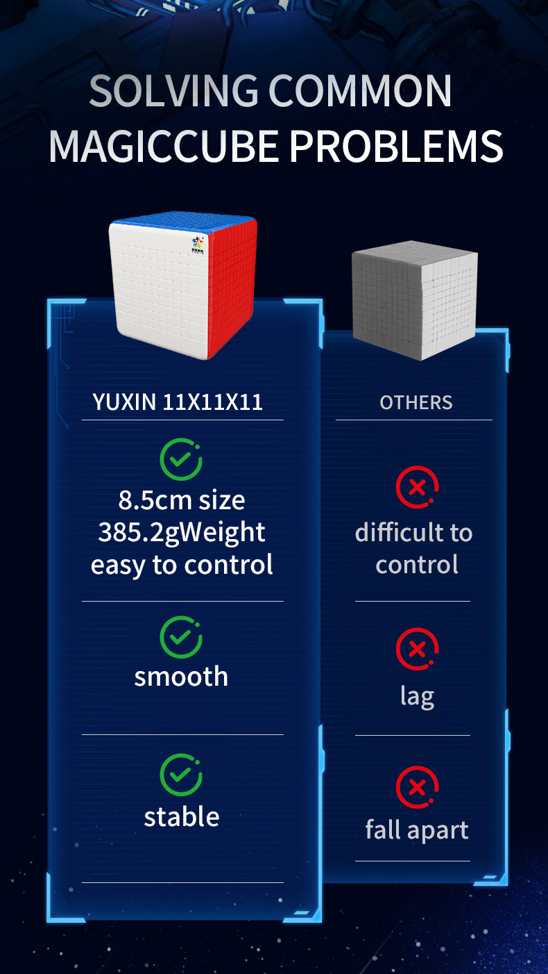 YuXin HuangLong 11x11 V2