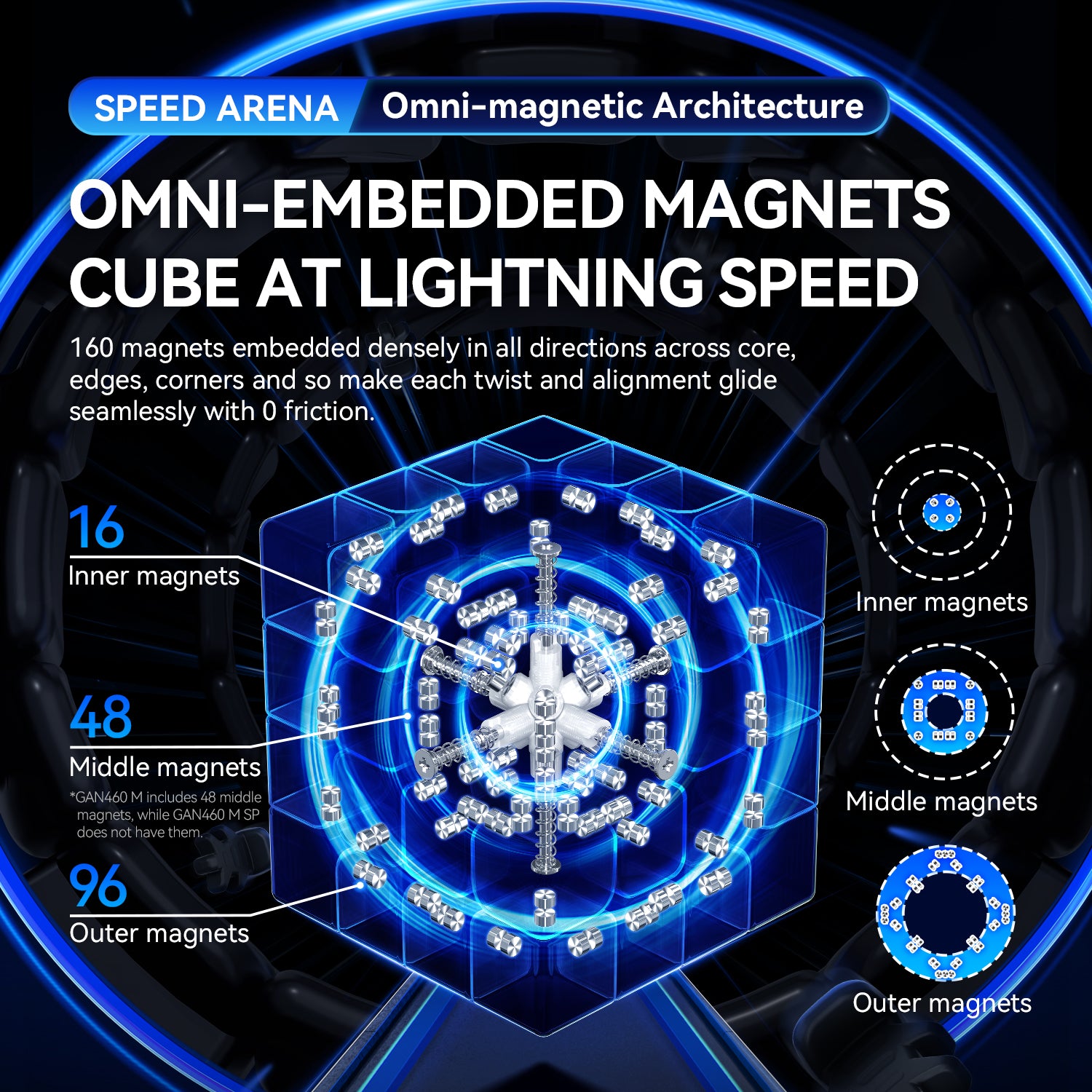 GAN460 M V2 SP 4x4 (Frosted)