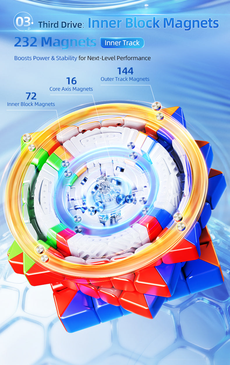 MoYu AoShi V4 6x6 (Triple-Track Magnetic)