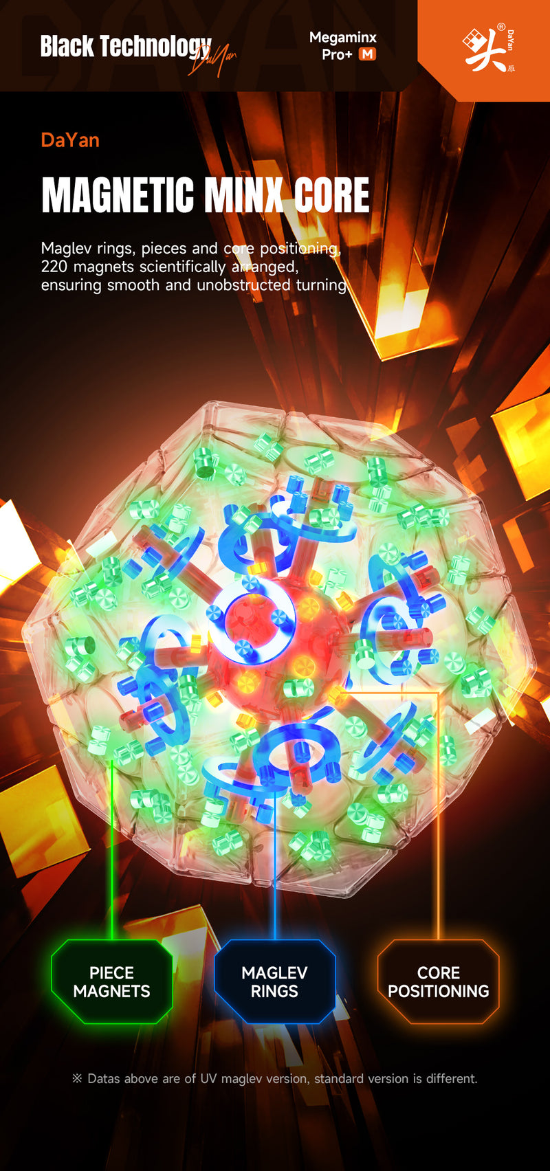 DaYan Megaminx Pro+ (MagLev)
