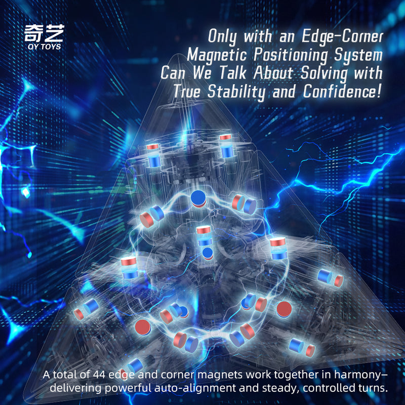 QiYi Warrior Pyraminx (Magnetic)