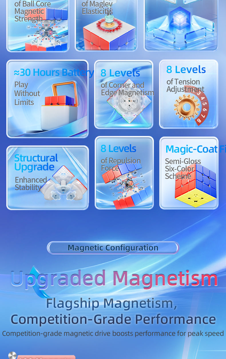 MoYu Super AoLong 3x3 (20-Magnet Ball-Core + MagLev + UV)