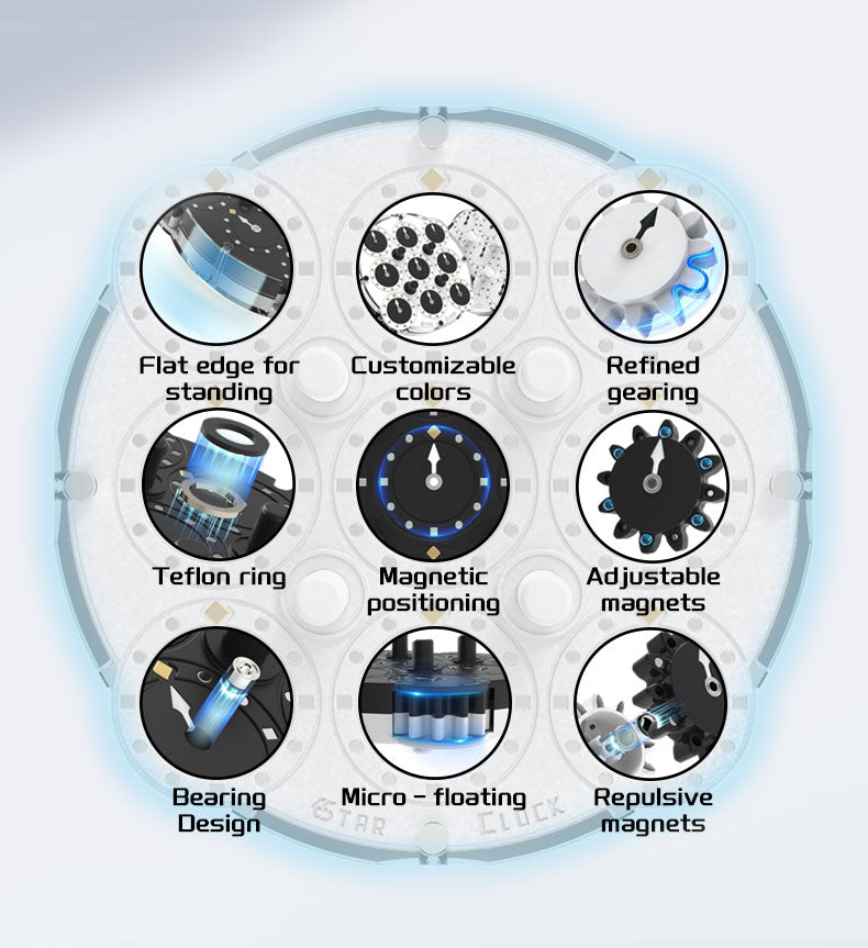 ESTAR Clock (Magnetic + Bearings) [Pre-Order]