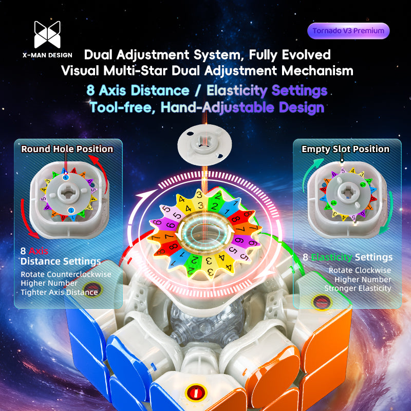X-Man Tornado V3 3x3 Premium (Flagship UV) [Pre-Order]