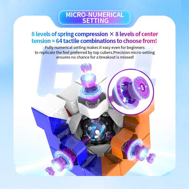 HaiTun Waverider V2 3x3 (Standard)