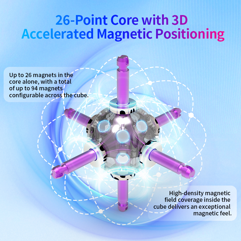 HaiTun Waverider V2 3x3 (Standard)
