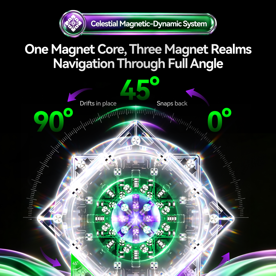 GAN17 MagDrive UV 3x3 [Pre-Order]