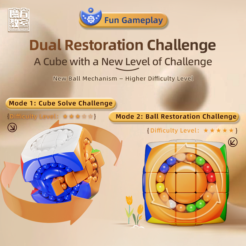 MFJS 2x2 Magic Bead Cube