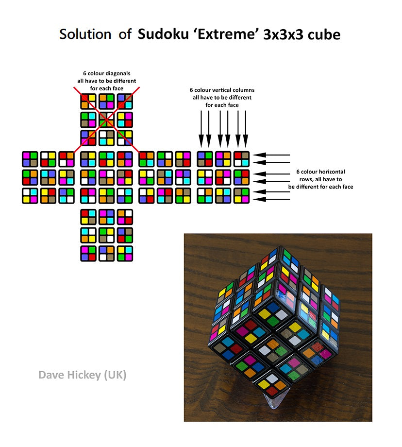Sudoku Cube 3x3 V7 (Extreme)