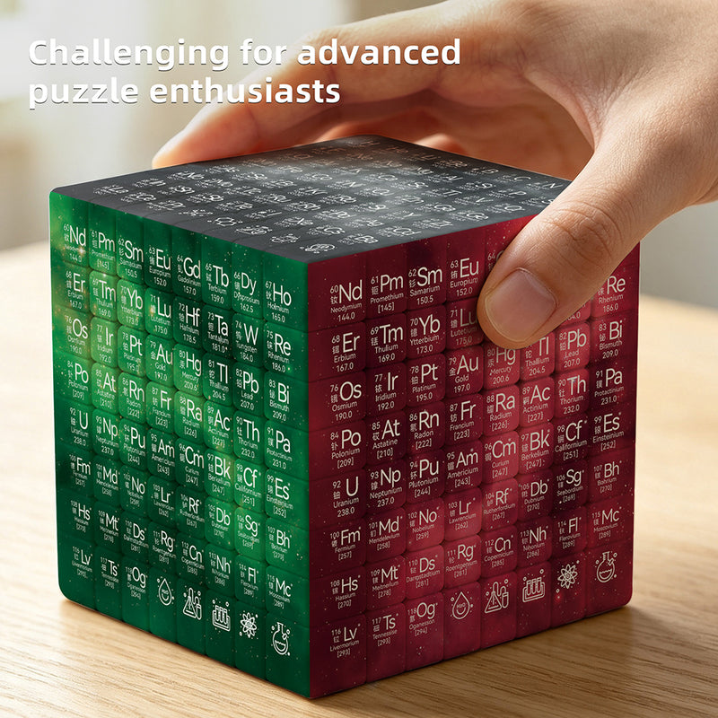 Ziina Periodic Table 8x8