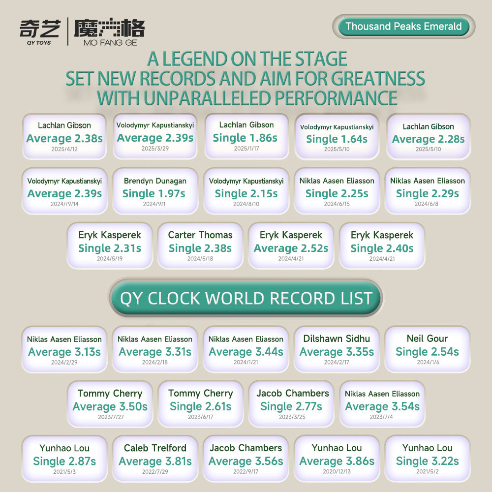 QiYi Magnetic Clock (2025 Limited Edition - Emerald)