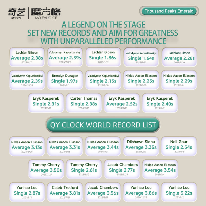 QiYi Magnetic Clock (2025 Limited Edition - Emerald)
