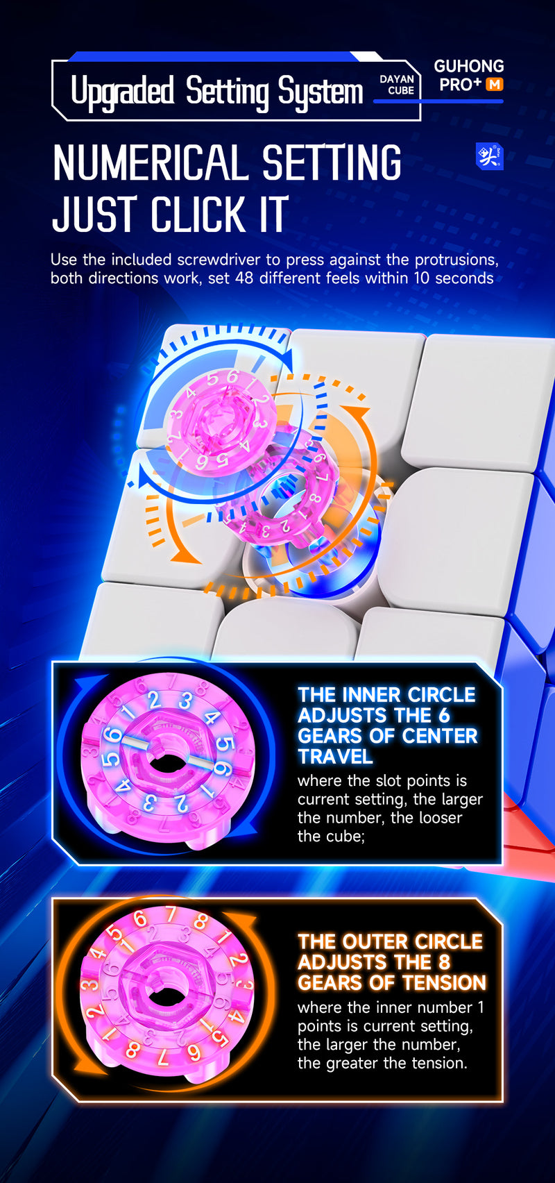 DaYan GuHong Pro+ 3x3 55mm (MagLev)