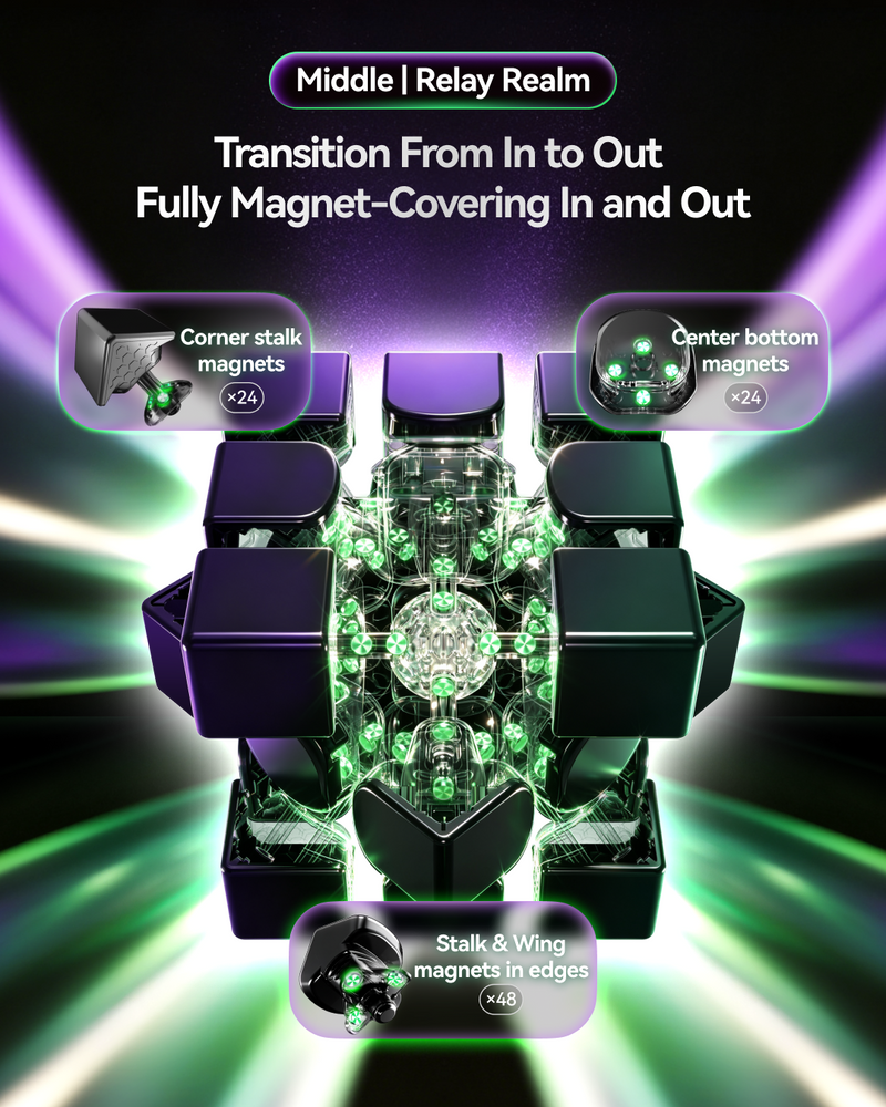 GAN17 MagDrive UV 3x3 [Pre-Order]
