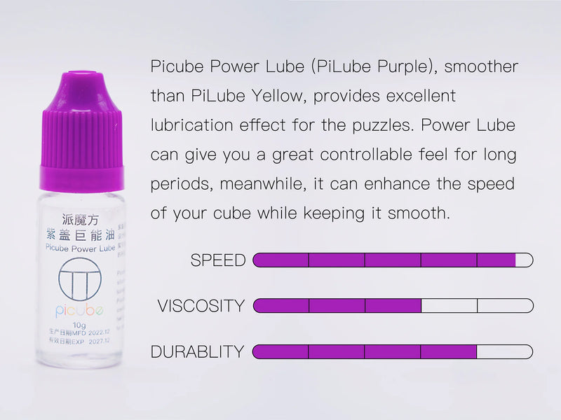 PiLube Purple