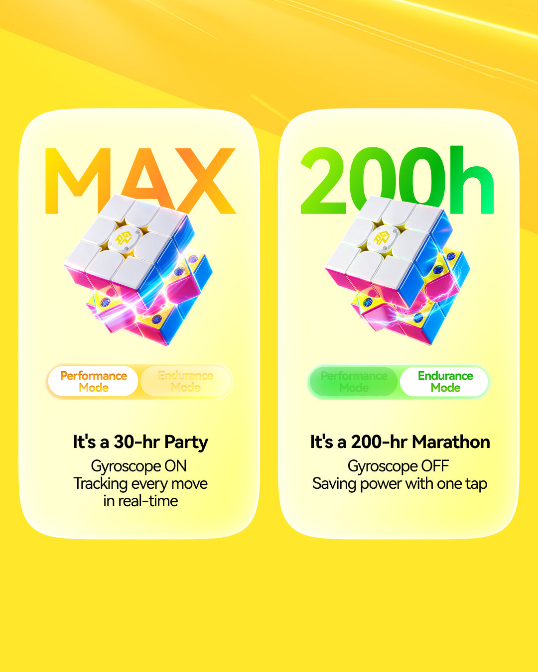 GAN i4 MagLev Frosted 3x3 (Minions Edition, Smart Cube)