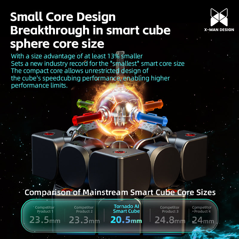 X-Man Tornado V4 AI 3x3 UV (with Power Bank)