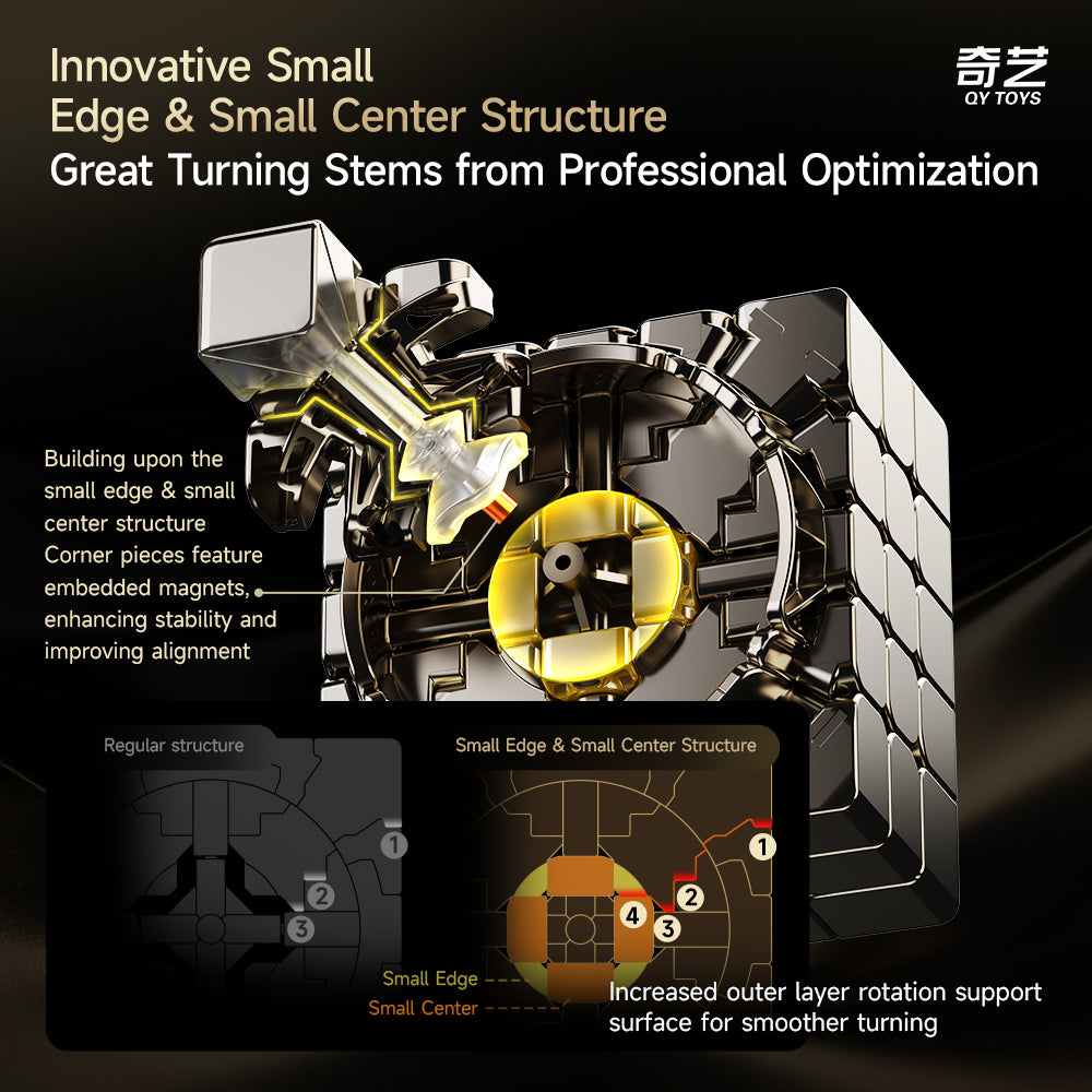 QiYi Warrior 5x5 (Magnetic + UV) [Pre-Order]