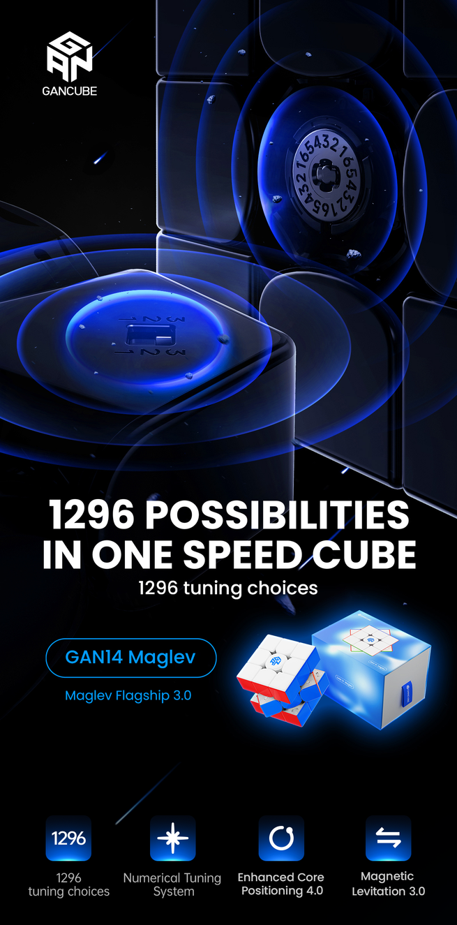 GAN14 M MagLev UV 3x3