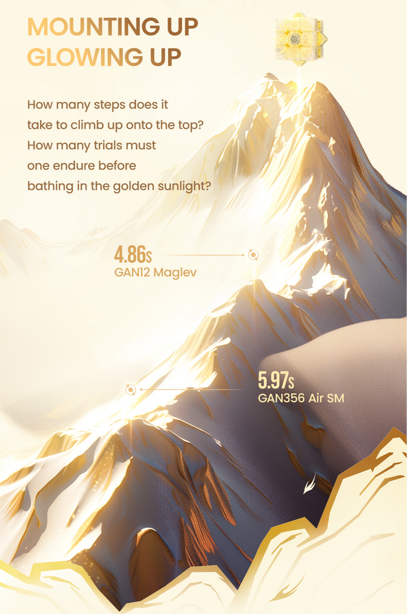 GAN15 MagLev Zenith 3x3 (Limited Edition) – TheCubicle GAN15 MagLev Zenith 3x3 (Limited Edition) – TheCubicle