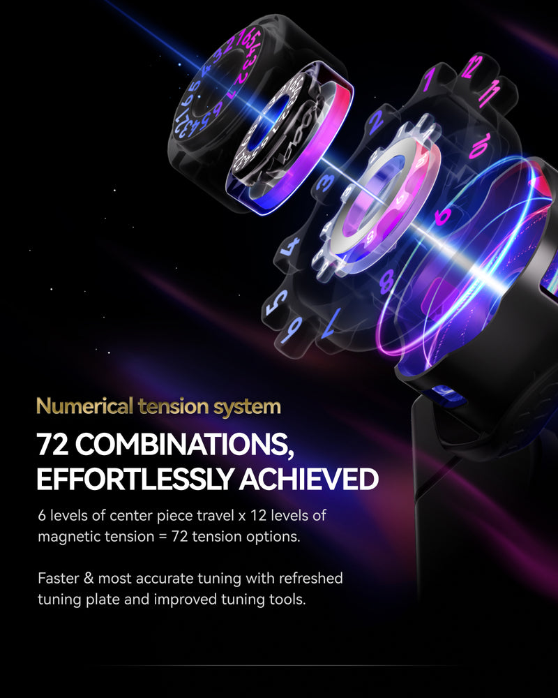 GAN16 MagLev MAX UV 3x3