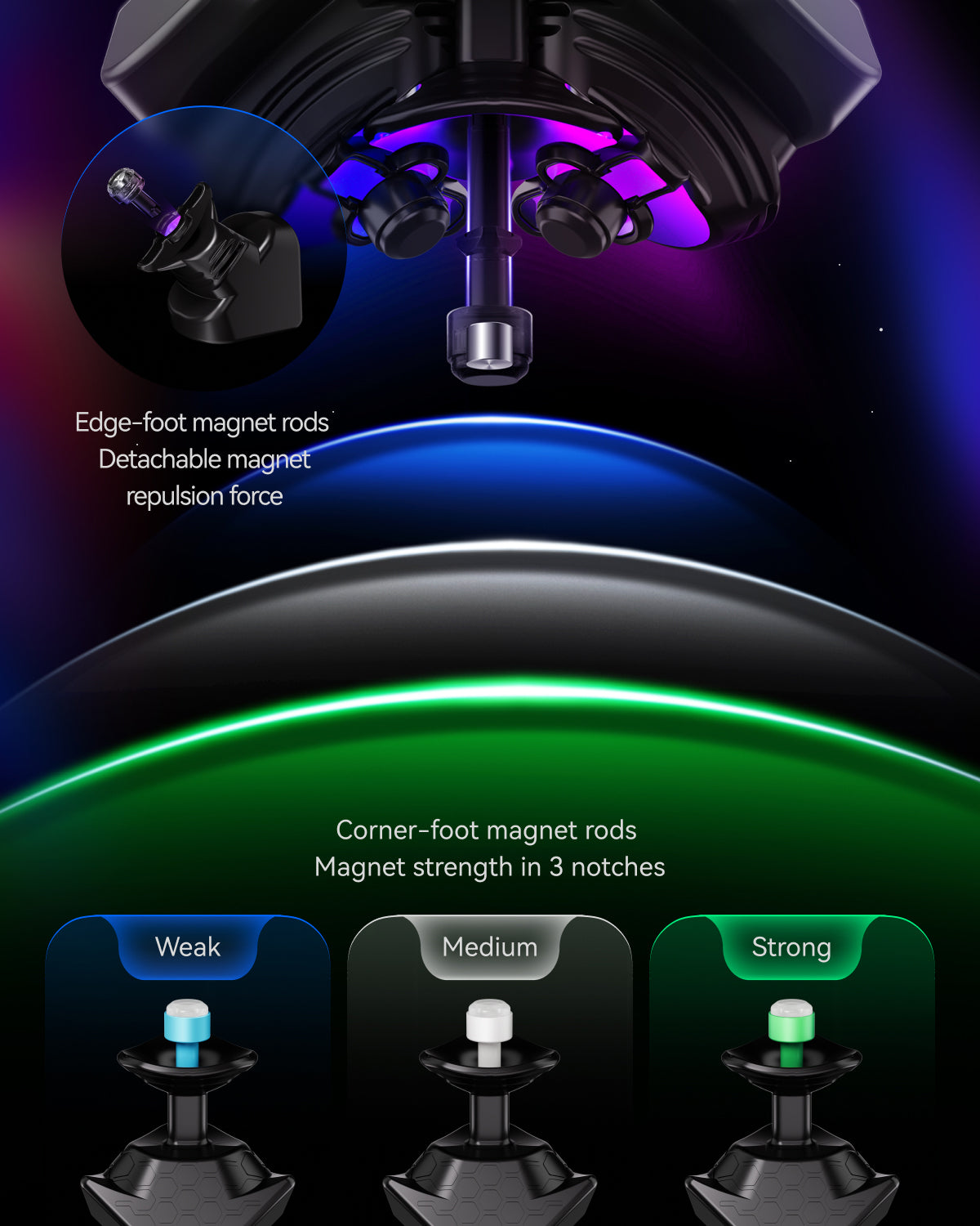 GAN16 MagLev MAX UV 3x3