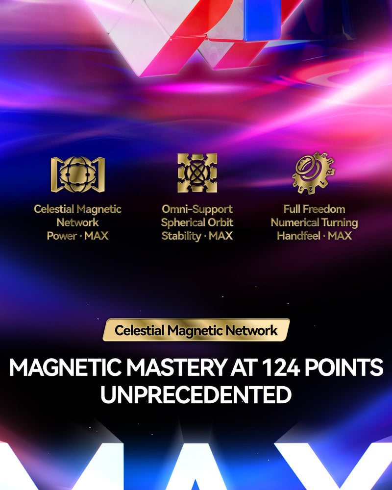 GAN16 MagLev MAX UV 3x3