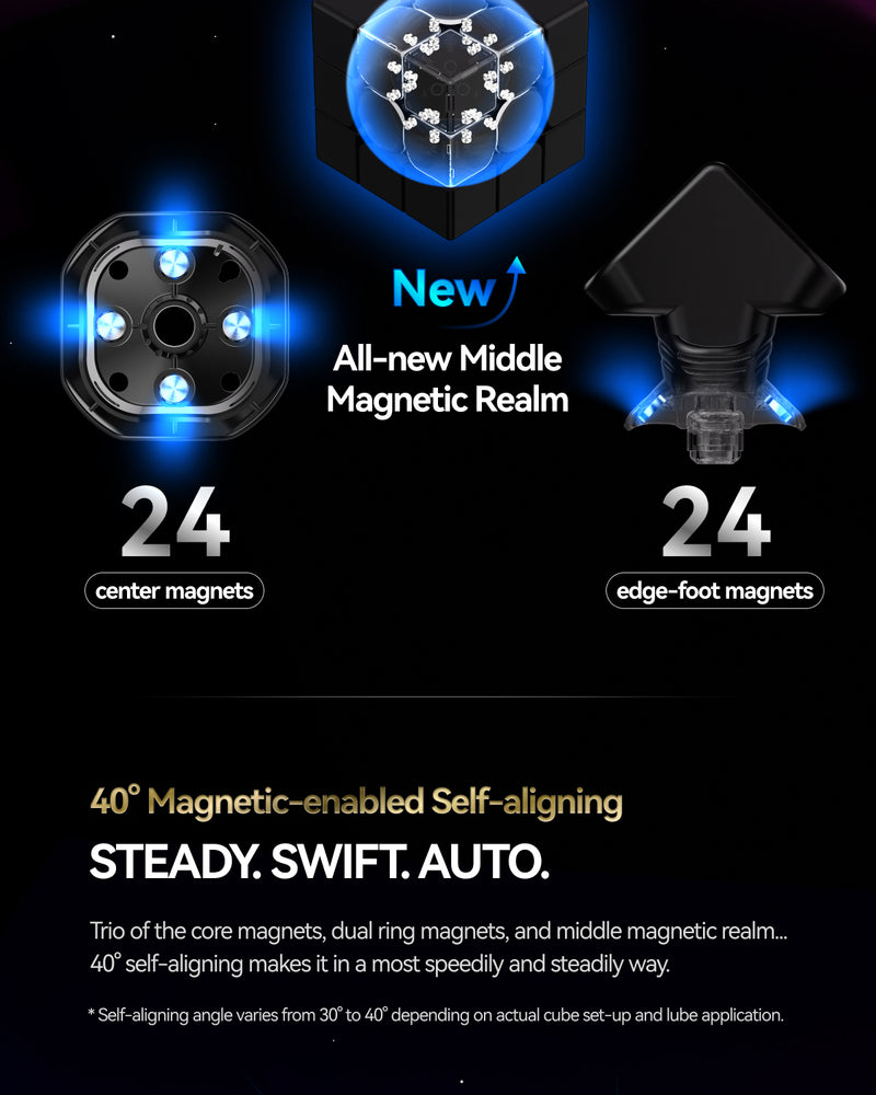 GAN16 MagLev MAX UV 3x3