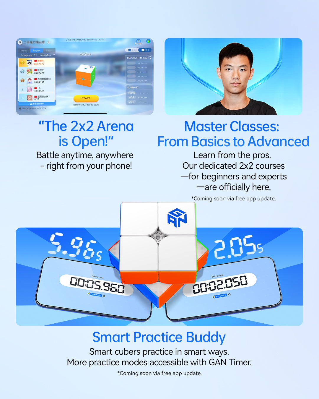 GAN251 ui 2x2 (Smart Cube + UV) [Pre-Order]