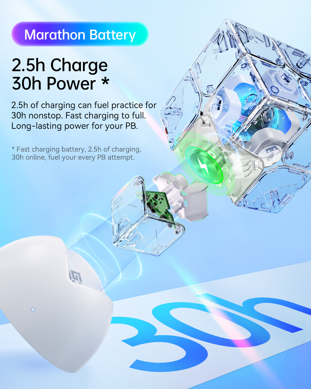 GAN251 ui 2x2 (Smart Cube + UV) [Pre-Order]