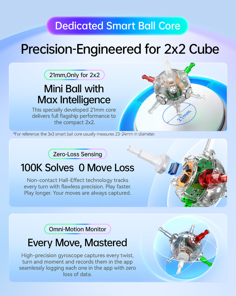 GAN251 ui 2x2 (Smart Cube + UV) [Pre-Order]