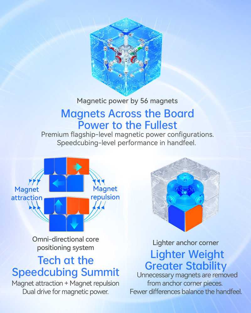 GAN251 ui 2x2 (Smart Cube + UV) [Pre-Order]