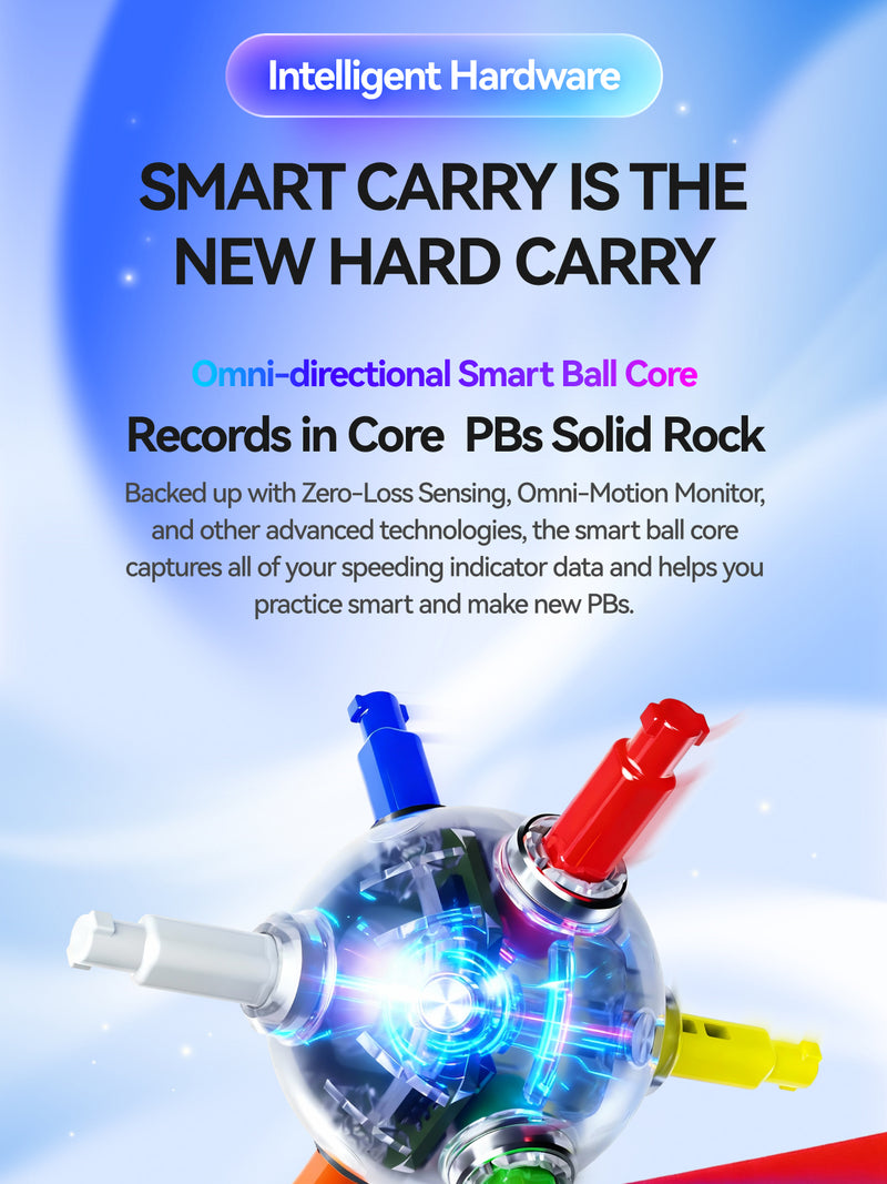 GAN i4 MagLev UV 3x3 (Smart Cube)