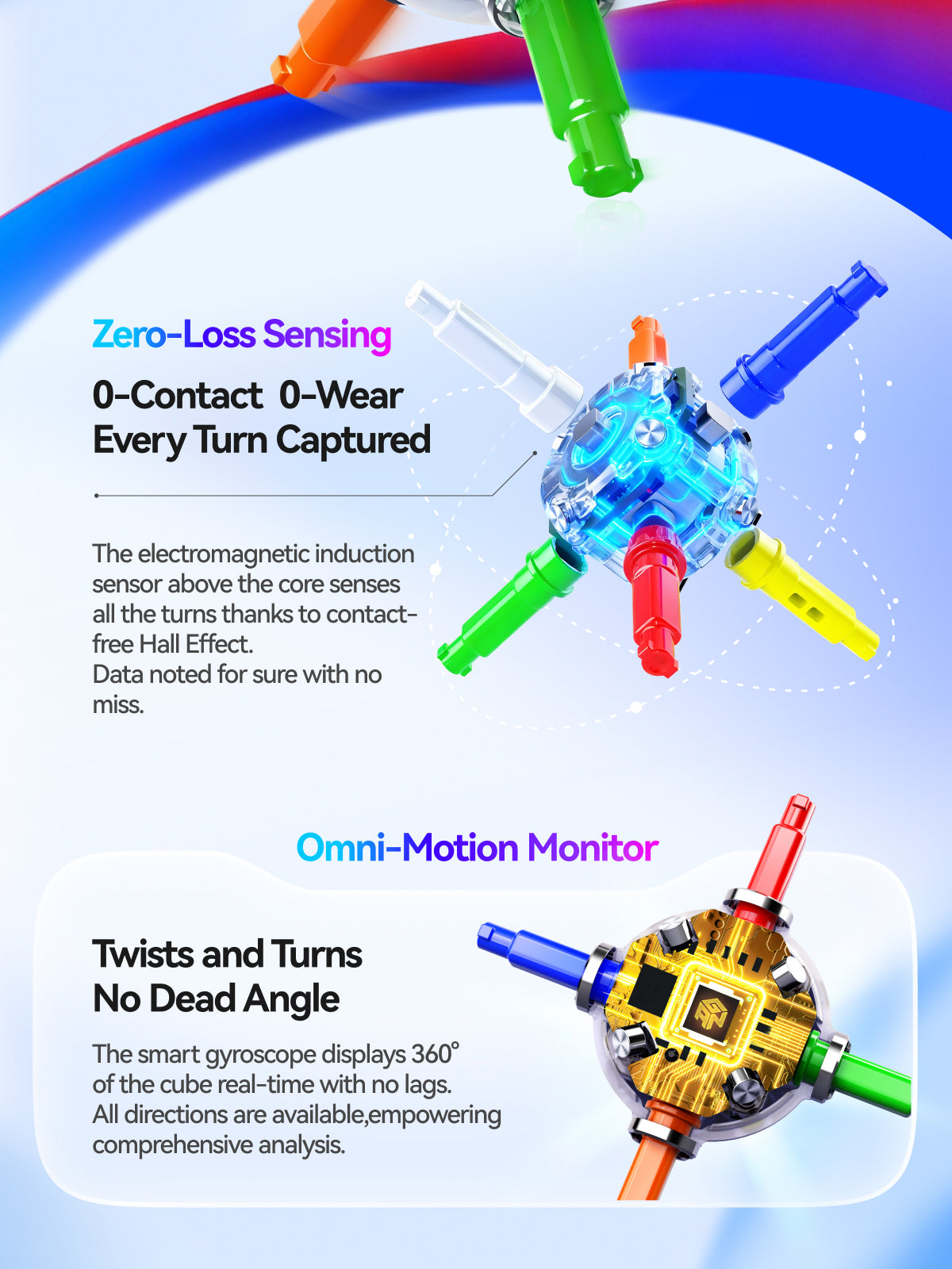 GAN i4 MagLev UV 3x3 (Smart Cube)