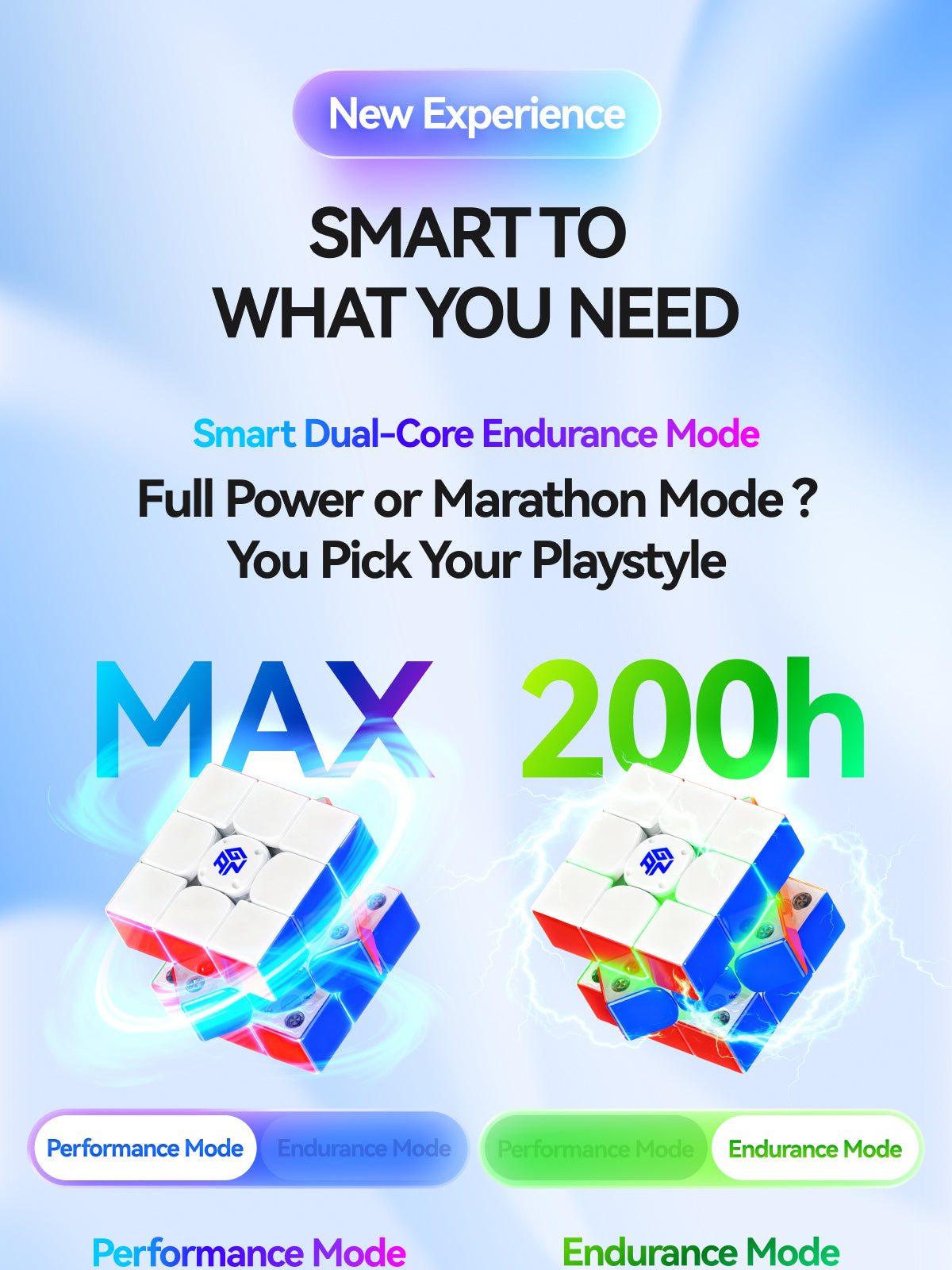 GAN i4 MagLev UV 3x3 (Smart Cube)