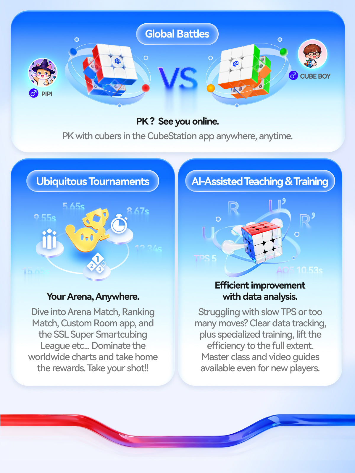 GAN i4 MagLev UV 3x3 (Smart Cube)
