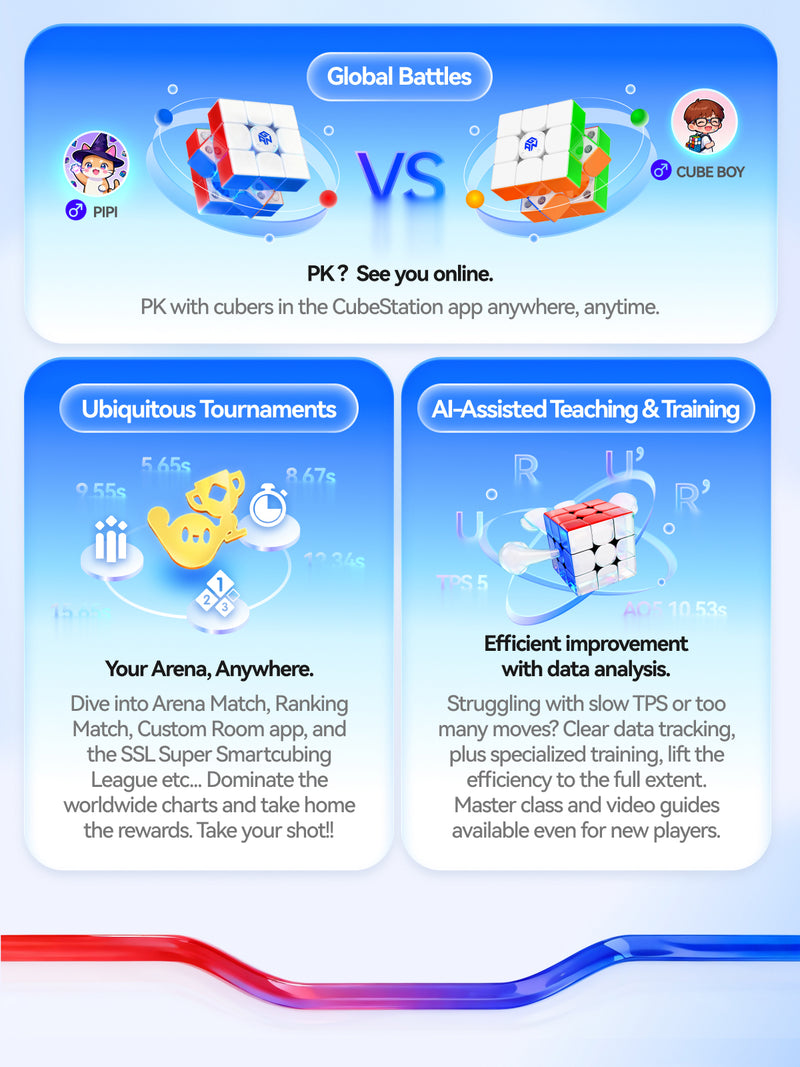 GAN i4 MagLev UV 3x3 (Smart Cube)