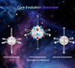 X-Man Tornado V3 3x3 Premium (Flagship UV + 20-M Ball-Core SAOCube SE)