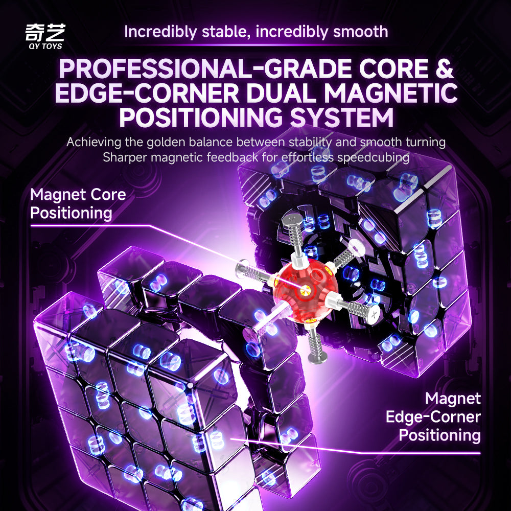 QiYi M Pro 4x4 V2 (Ball-Core + UV)