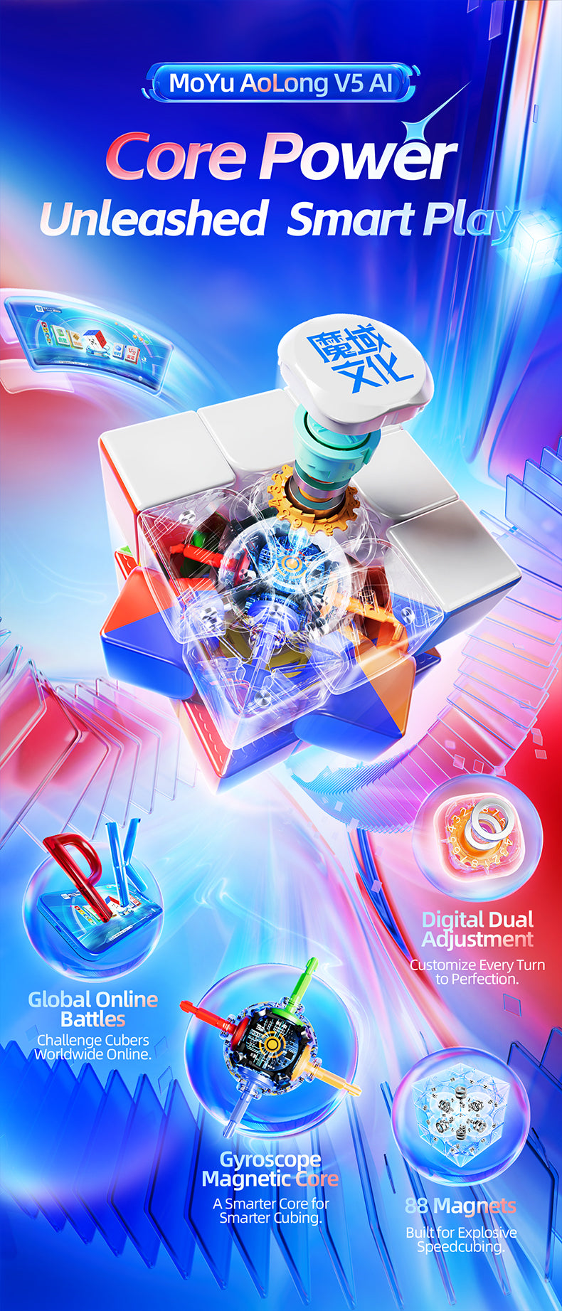 Magic Ball Sticker MoYu AoLong V5 AI 3x3 (Smart Cube, Magnetic) – TheCubicle