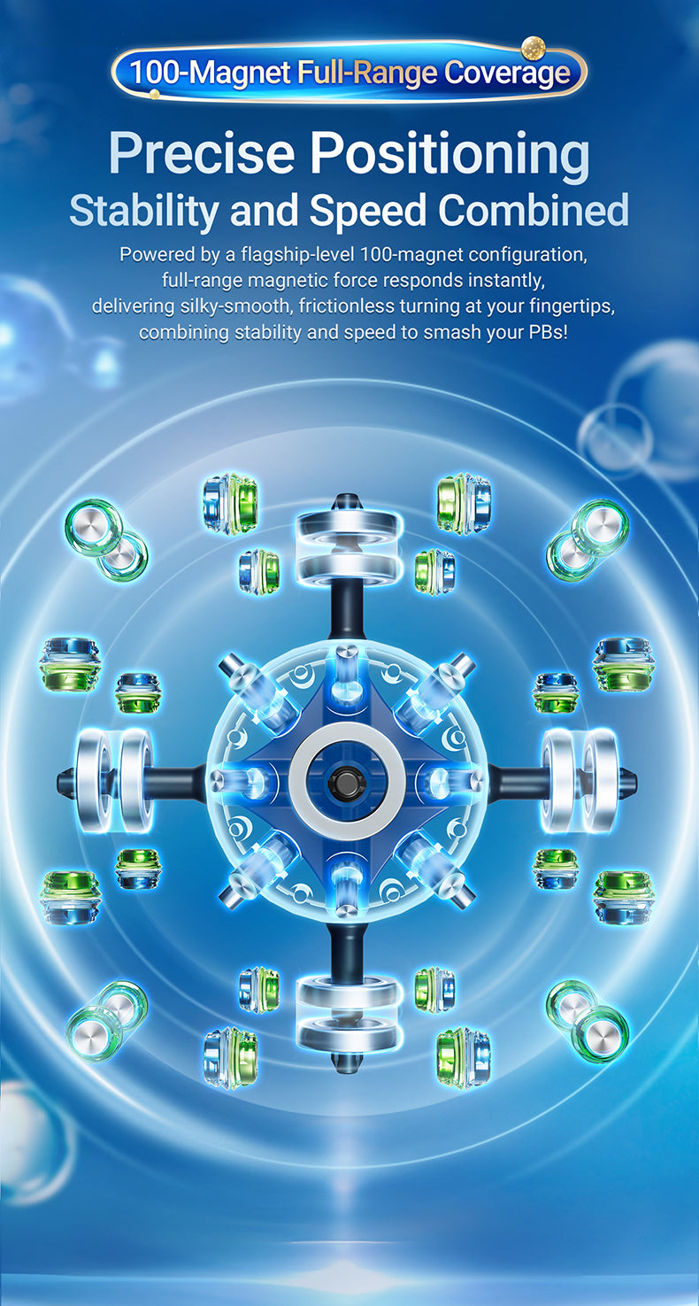 MoYu AoLong V6 3x3 (20-Magnet Ball-Core + MagLev + UV) [Pre-Order]