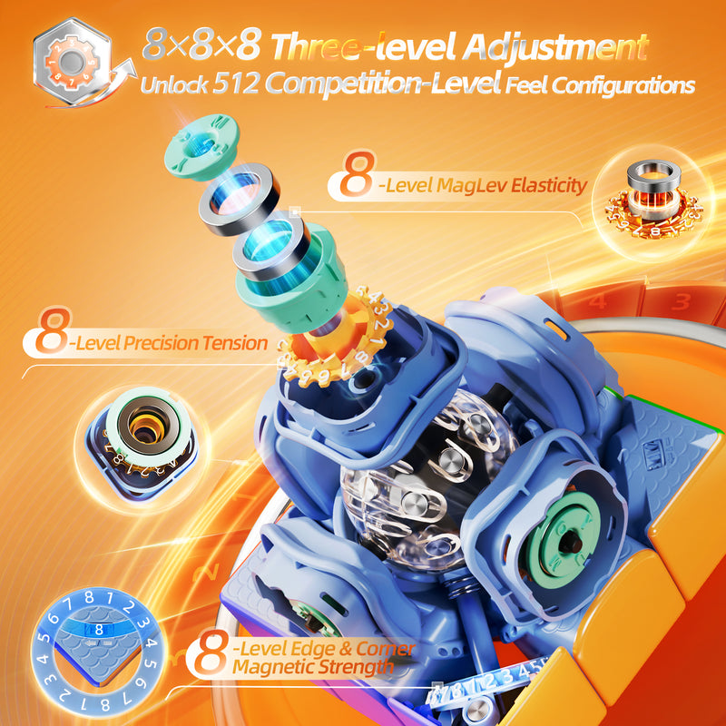 PBCube WR 3x3 (20-Magnet Ball-Core + MagLev + UV) [Pre-Order]