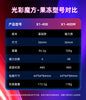 ShengShou Lustrous Cube 3x3 (Jelly)