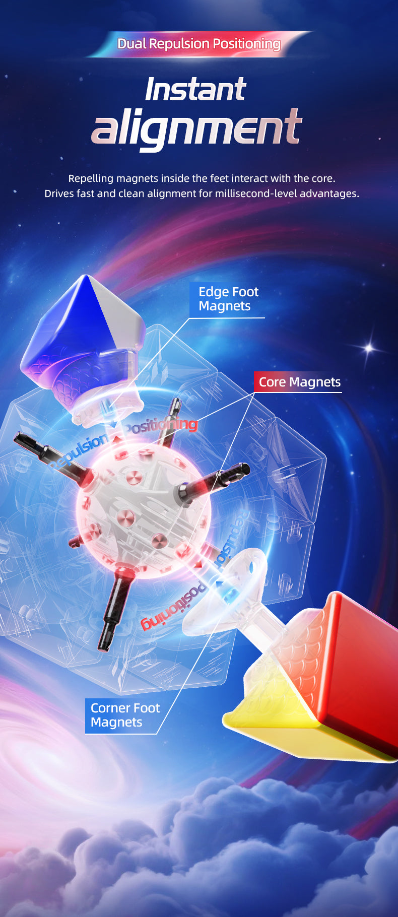 MoYu AoLong V5 3x3 (Magnetic) [Pre-Order]