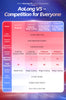 MoYu AoLong V5 3x3 (Magnetic) [Pre-Order]