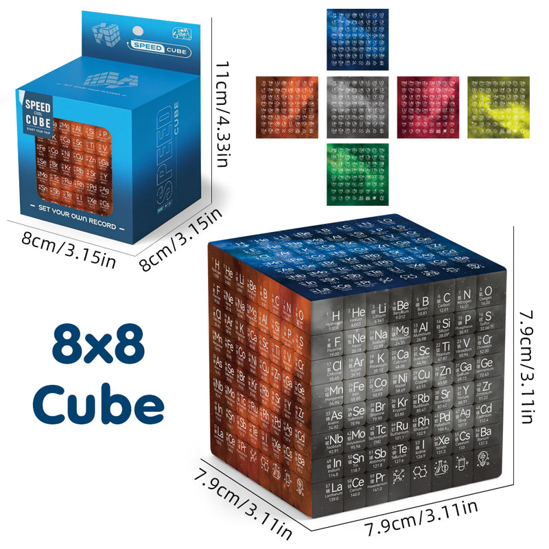 Ziina Periodic Table 8x8